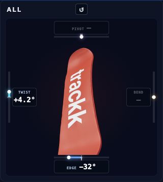 Snow Gauge board combined view